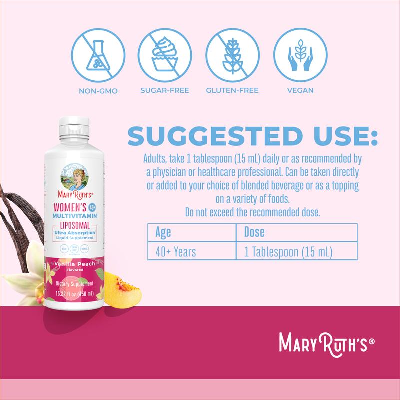 MaryRuth's
