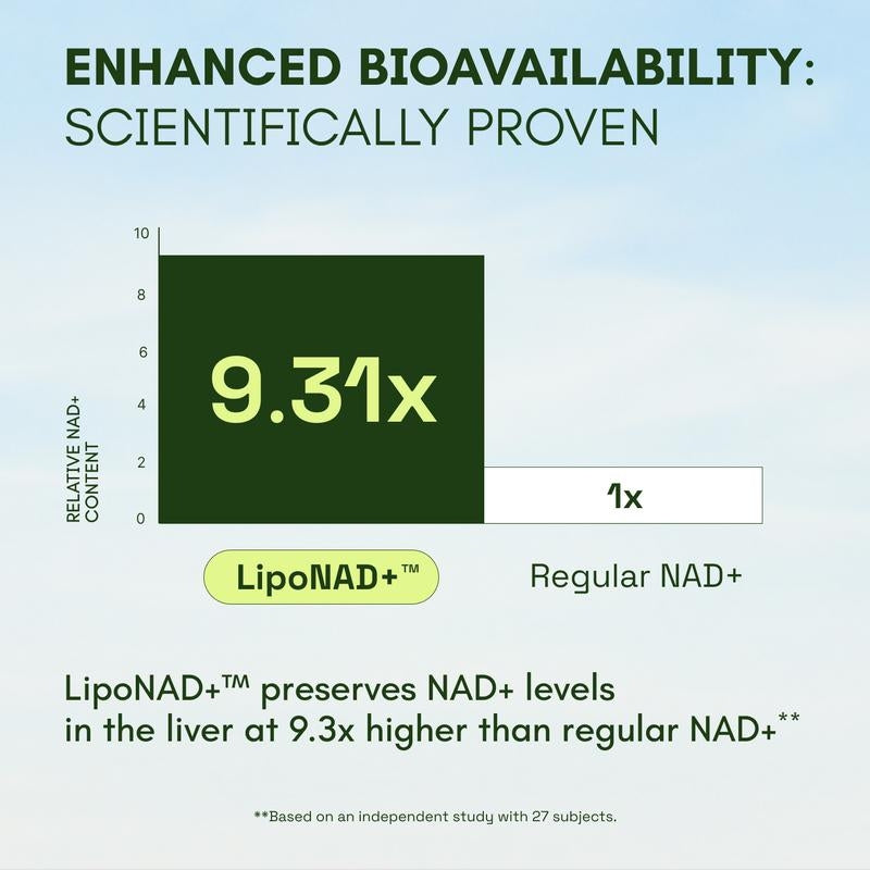 Cata-Kor NAD+ Advanced - NAD+