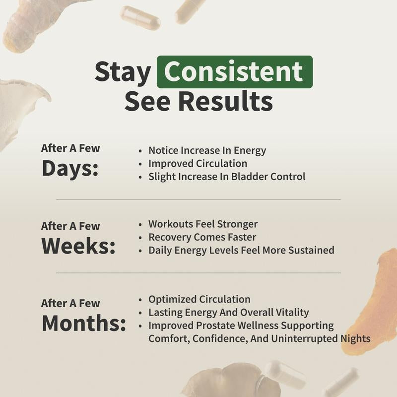 2x Ultimate Men's Health Bundle