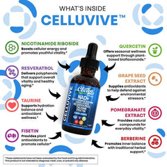 Clean Nutra Celluvive NAD+ Drops – NAD