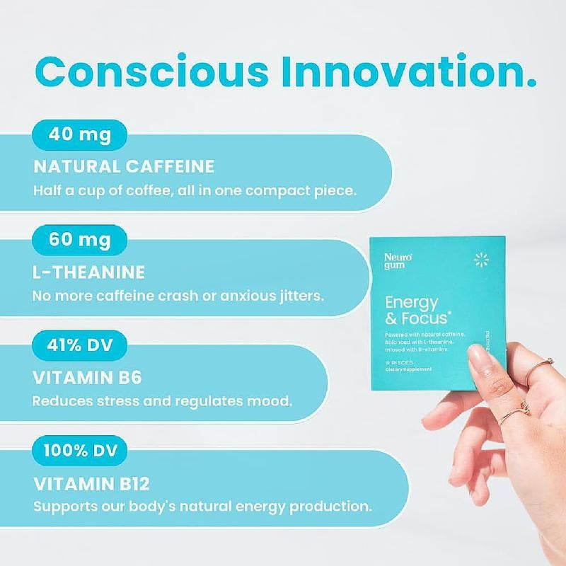 Neuro Energy Caffeine Nootropics