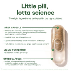 Bloat + Gas Probiotic