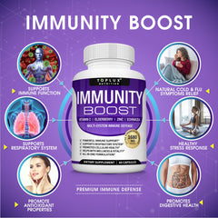 Immunity Boost Multi-Vitamin