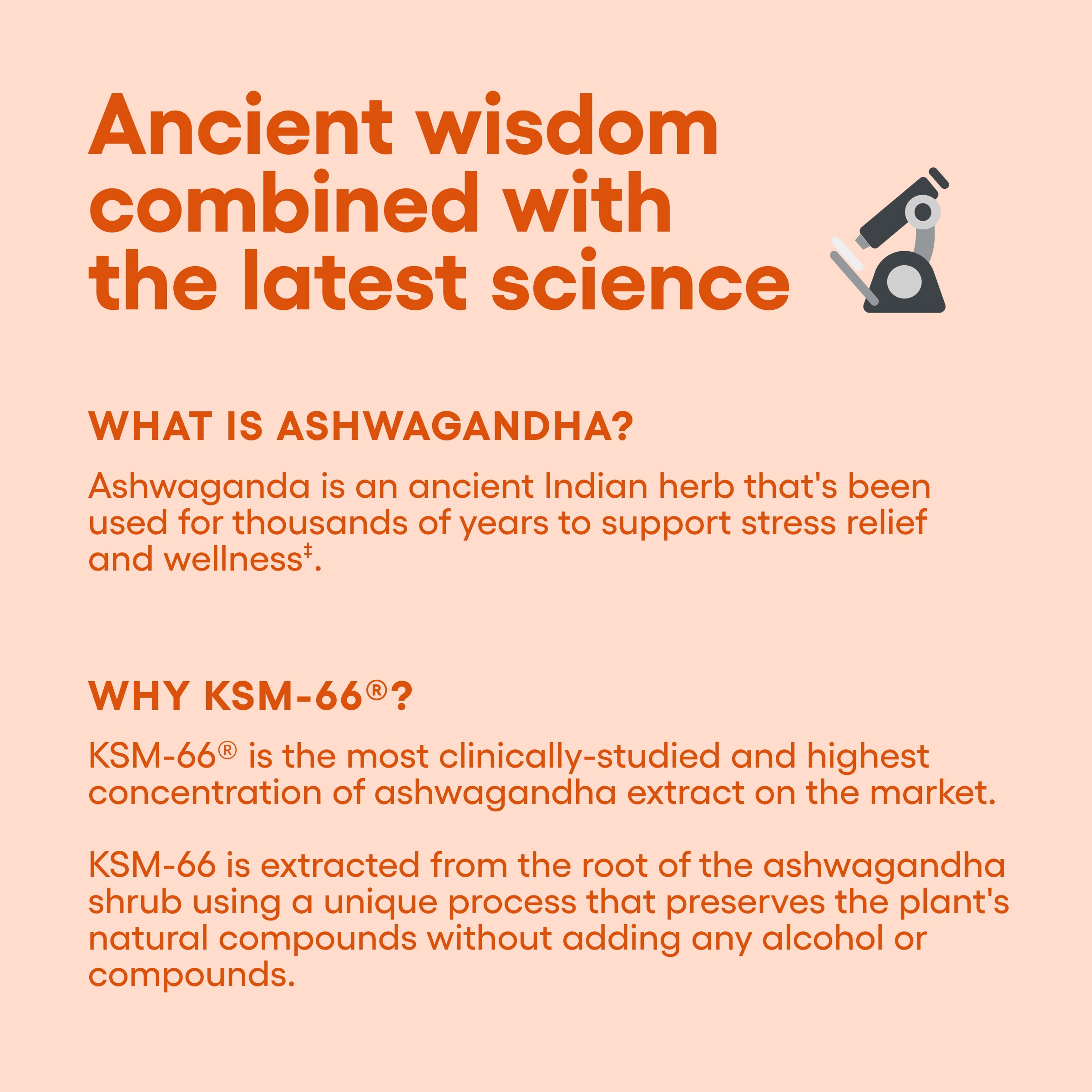 KSM-66 Ashwagandha
