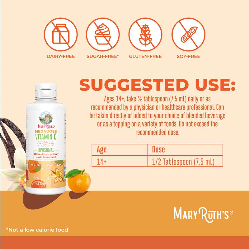 MaryRuth's